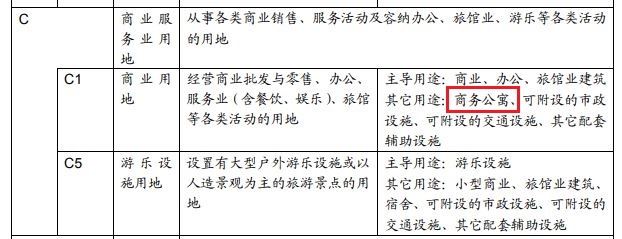 图片来源：《深圳市城市规划标准与准则》2019年局部修订(全本)条文