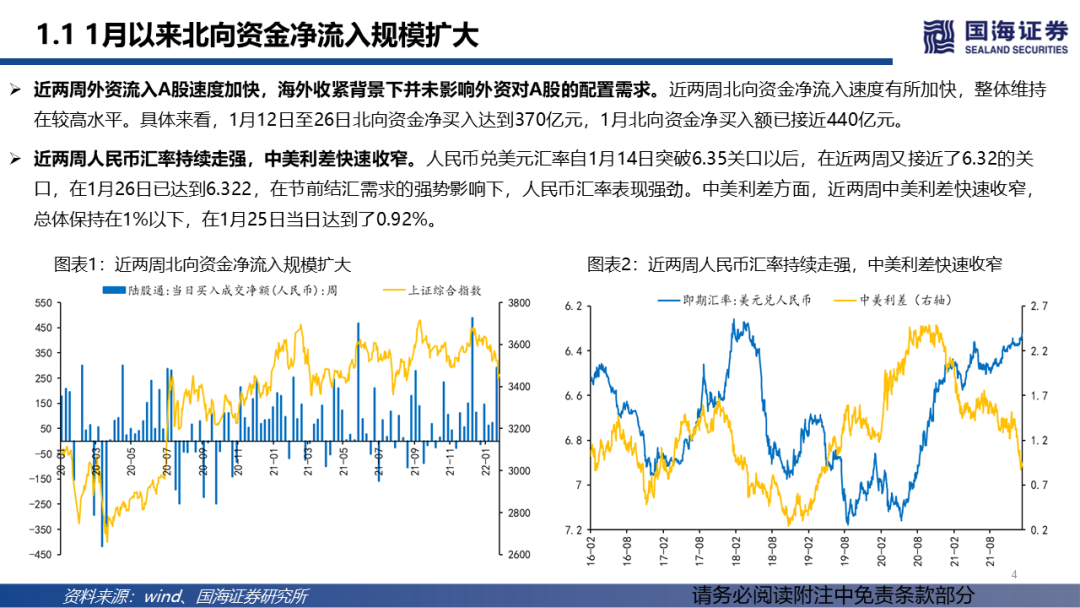 最新外资重仓加仓股一览表 D25521911308438149877_w1080h608.jpg
