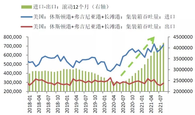 中泰证券首席经济学家李迅雷：不要期望明年的货币政策或财政政策会大幅放松 (http://www.k-yun.cn/) 基金 第6张