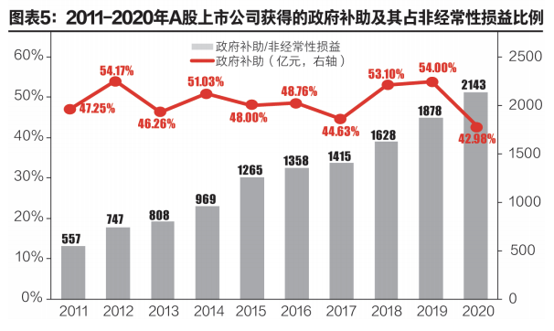 截屏2021-06-26