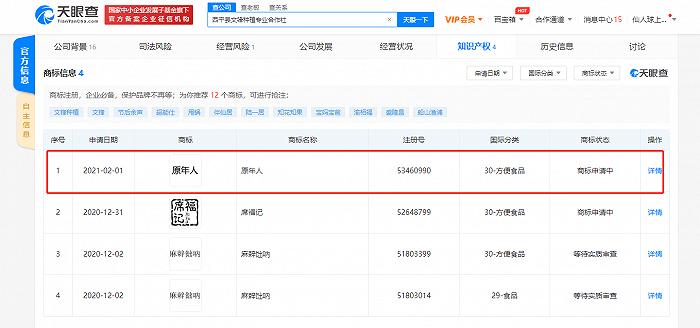 因就地过年产生的网络流行语“原年人”被申请注册商标-易网健康养生网 因就地过年产生的网络流行语“原年人”被申请注册商标