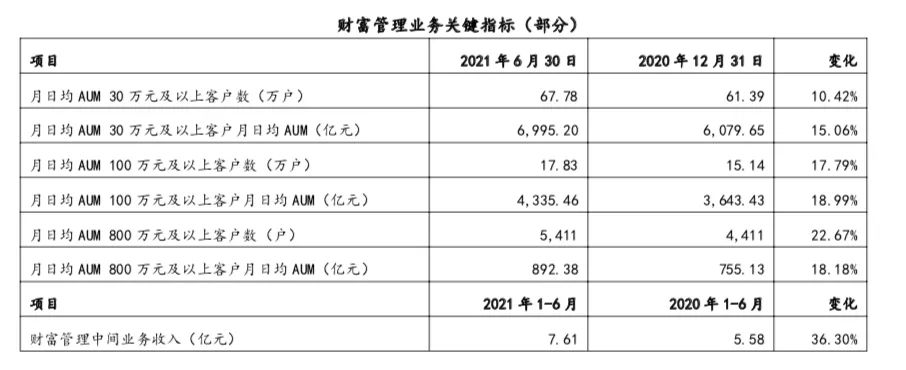 《千里马官网最新客户端_大V怒怼银行服务差 一气之下取现金500万!点钞用了2小时 劳斯莱斯运走 涉事银行回应》