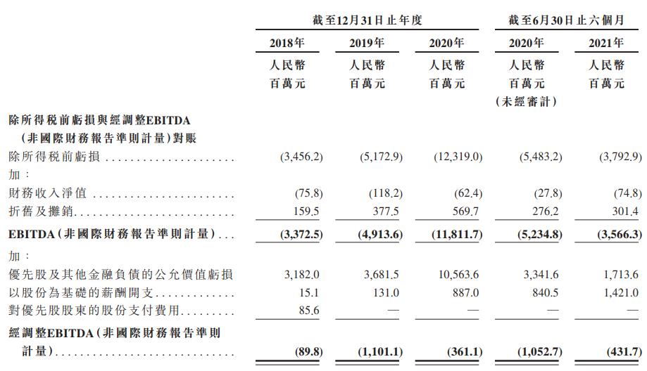 1637667151561924.jpg 收入。jpg