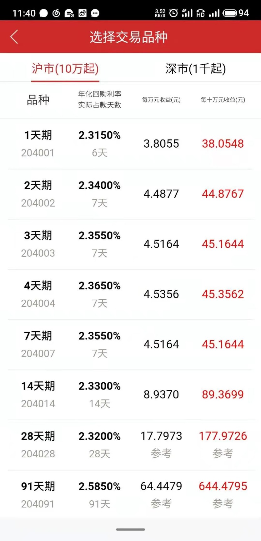 还剩最后两个半小时！“躺赚”6天利息 1000元就可以参加