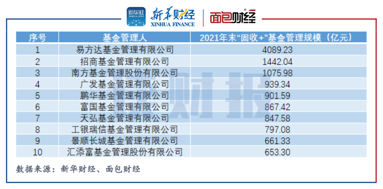 博鱼体育- 博鱼体育官方网站- 博鱼体育最新网址2月21日基金净值：兴全趋势LOF最新净值06173涨222%
