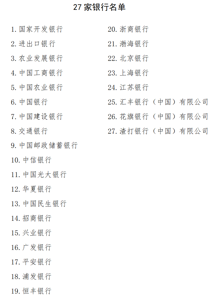 境外投资 外汇 招商银行