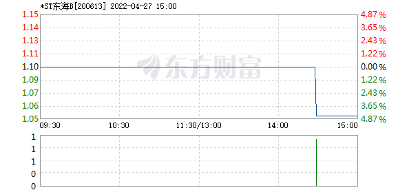 R图 200613_2