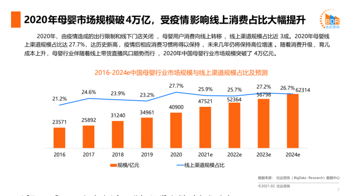 人口环境对市场的影响_人口与环境思维导图