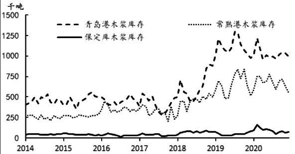 210128f4.JPG 图片