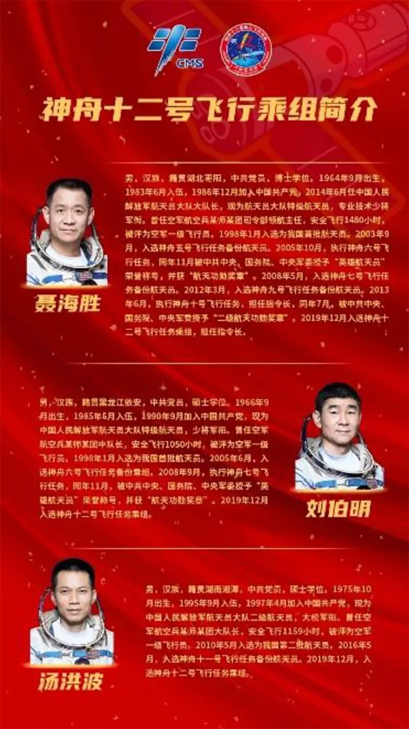 神舟十二号载人飞船发射成功 产业链上市公司互动平台热度飙升 东方财富网