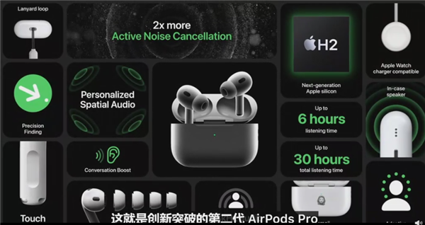 苹果AirPods Pro 2发布:降噪翻倍 自适应通透模式终于来了