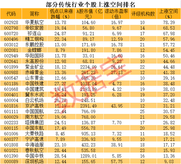 天华物宝香烟价格图片