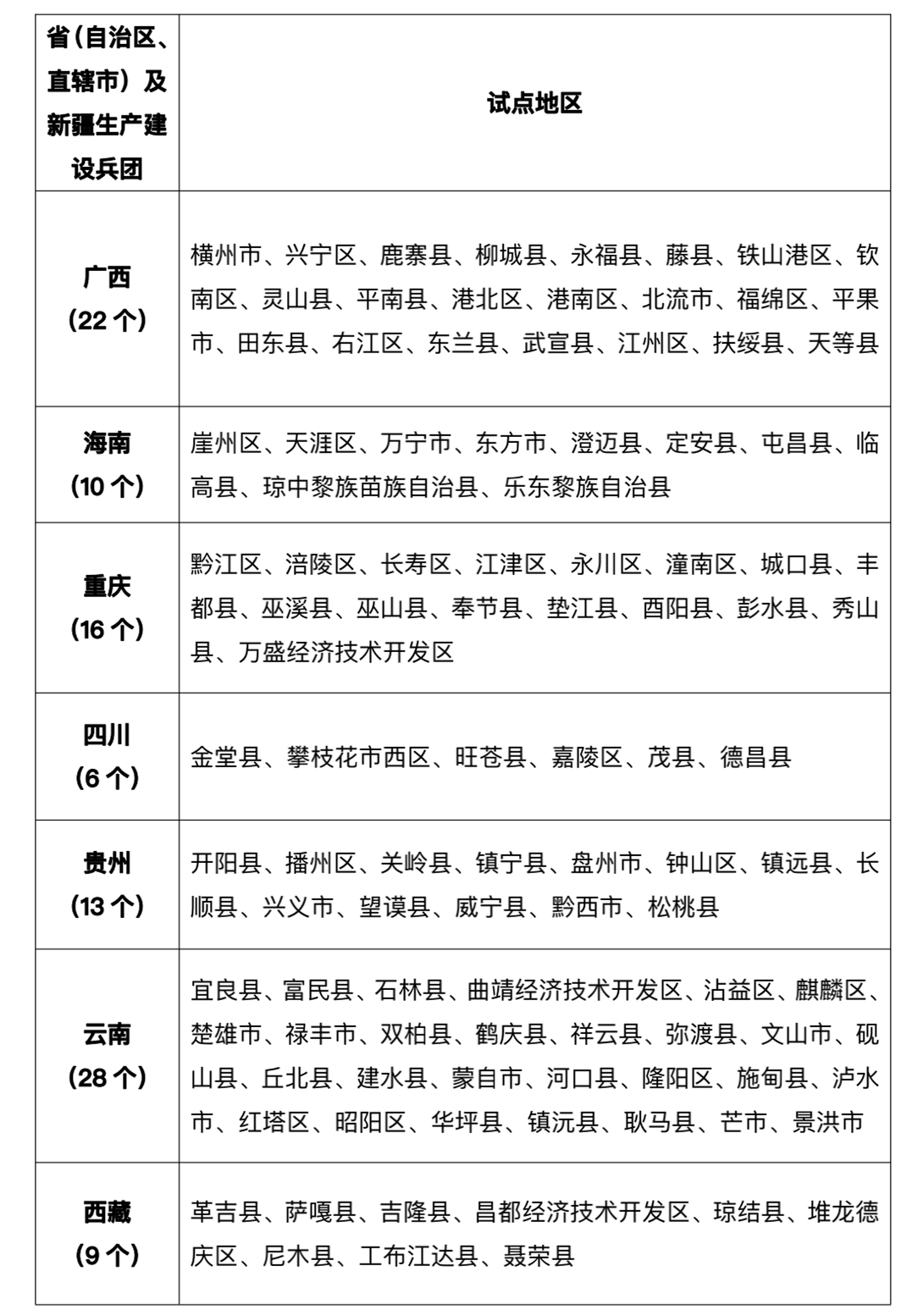 《千里马人工计划网页版_光伏“整县推进”全国676个试点,山东70个居首!》