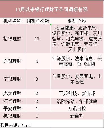 思源电气招聘_南京航空航天大学就业信息网(4)