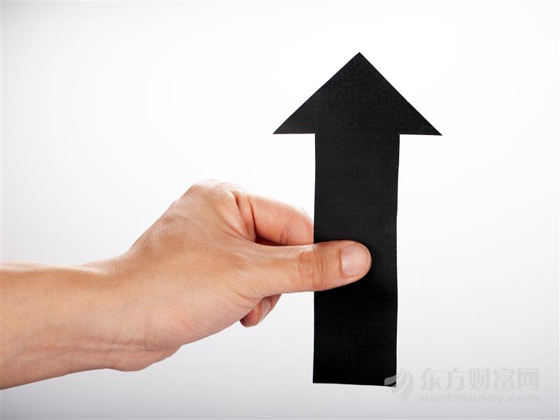 黄金“一柱擎天”、美元急坠、美股暴拉！鲍威尔究竟讲了些什么？