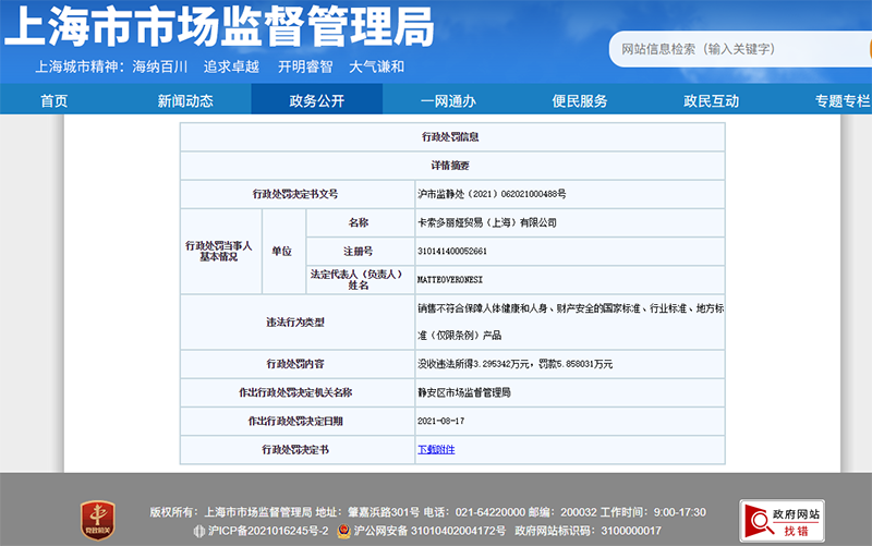 Calzedonia牛仔裤抽检不合格国内总经销商遭罚没逾9万元 东方财富网