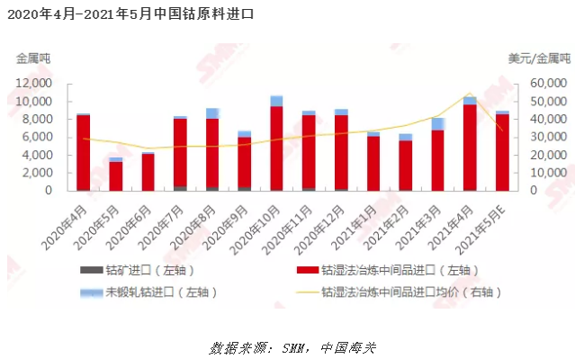 中国gdp2021年总量同比_冲刺12700美元大关 2025年前,中国有望迈进高收入经济体行列(3)