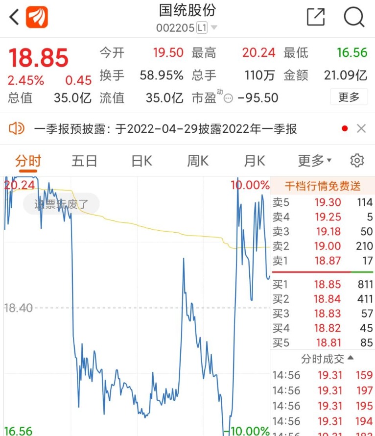 “天地板”+“地天板” 股民直呼“心脏受不了”!两大最热概念加持 游资激烈博弈_中国经济网——国家经济门户