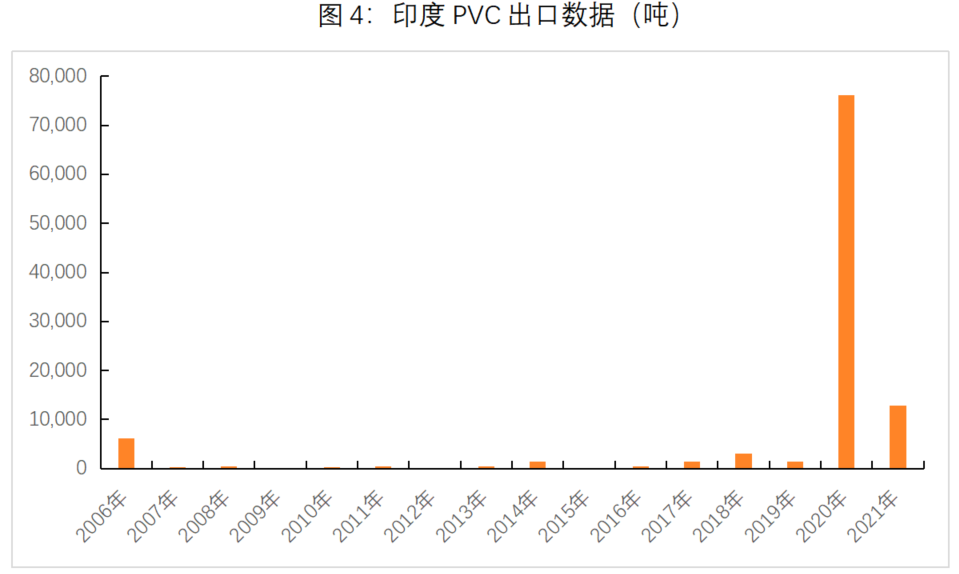 印度有多少人口2020_70亿 时钟 警钟(2)