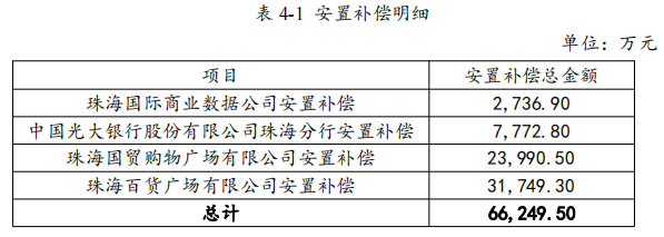 法华集团:成功发行5亿元中期票据,票面利率4.30%