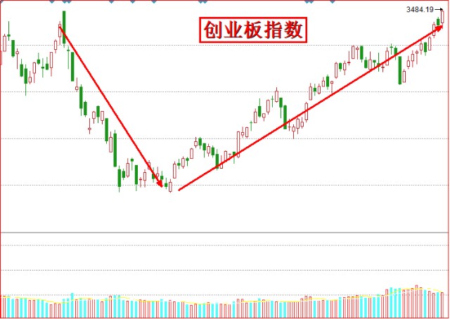 什么是流动性溢价 D25571932945635033302.jpg
