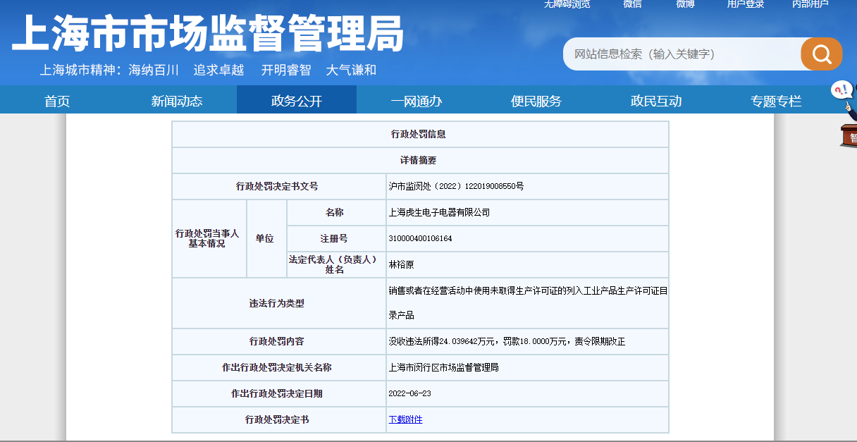 工业品销售风云：上海市场的动态观察