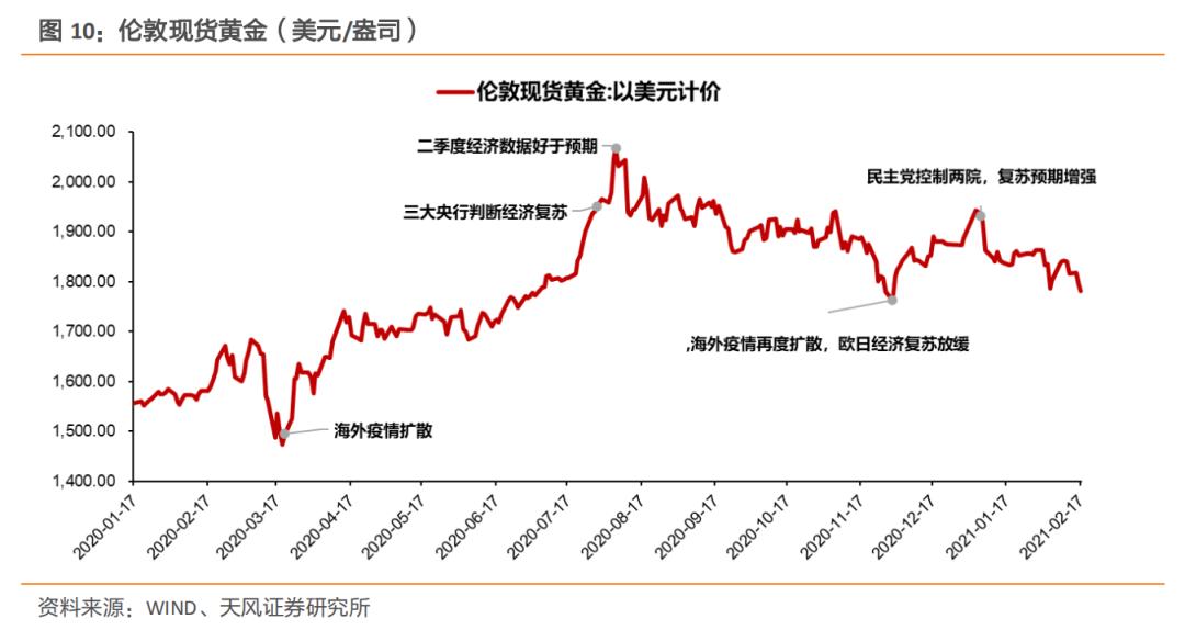 经济总量和银行资产关系_银行资产证明图片(3)