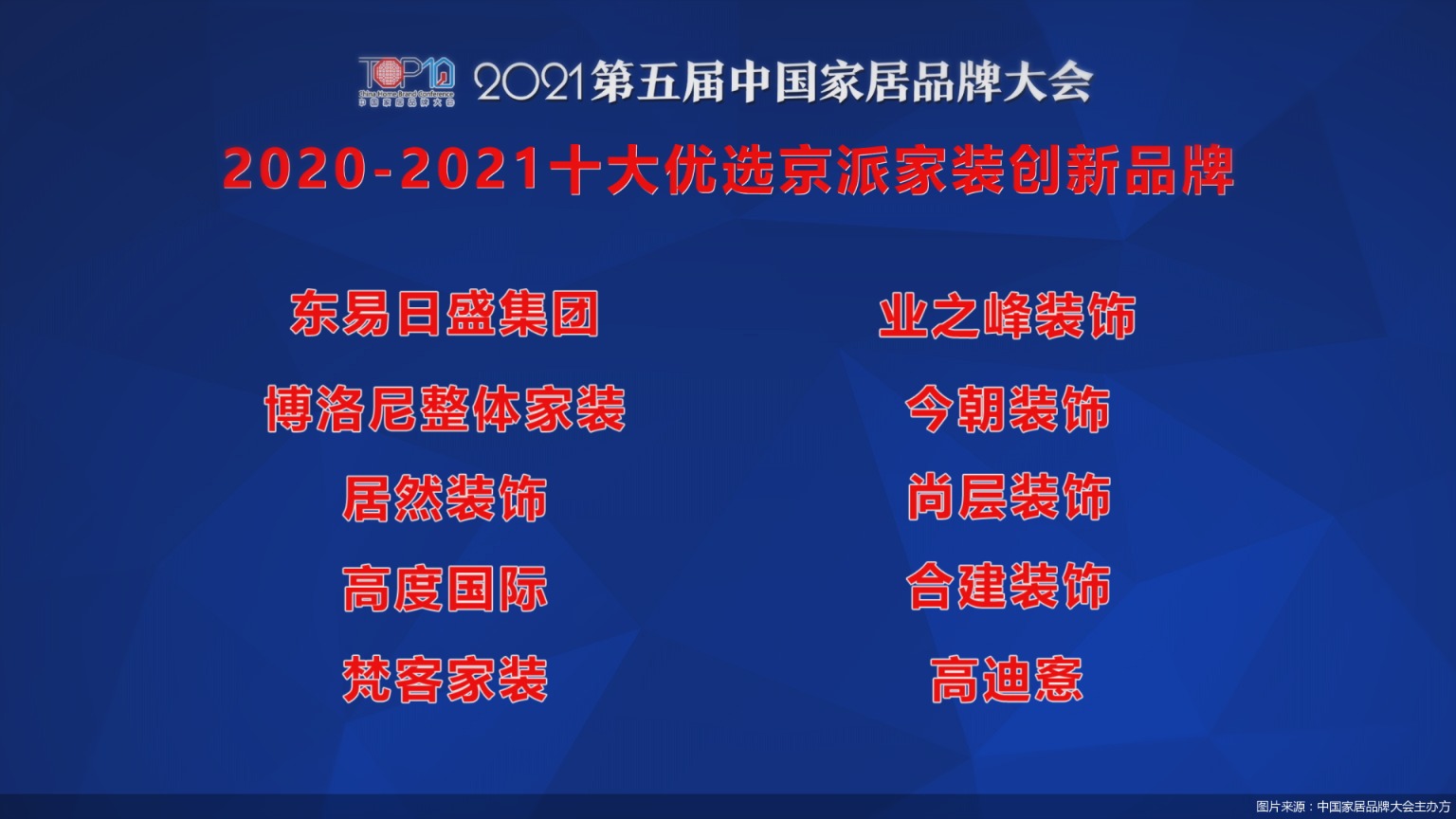 2021第五屆中國家居品牌大會公開發布20202021十大優選京派家裝創新