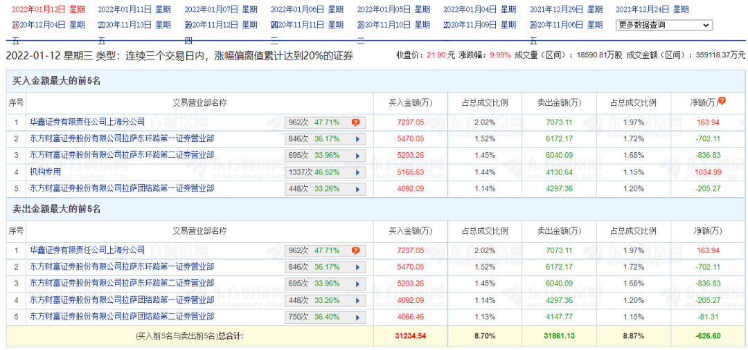 东方财富官方网站是多少 D25584032024295968699_w1080h506.jpg