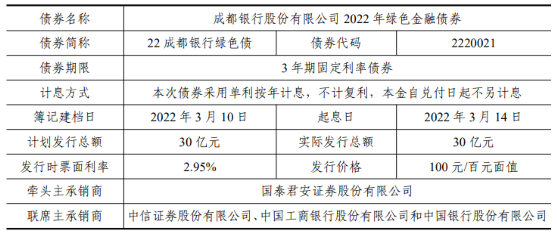 基金起息日（基金起息日是申购日吗） 基金起息日（基金起息日是申购日吗）《基金起息日是什么》 基金动态