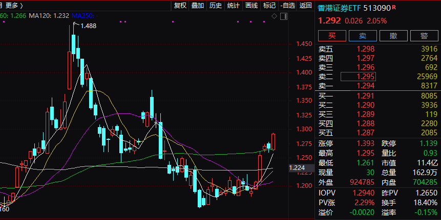 图片 图片