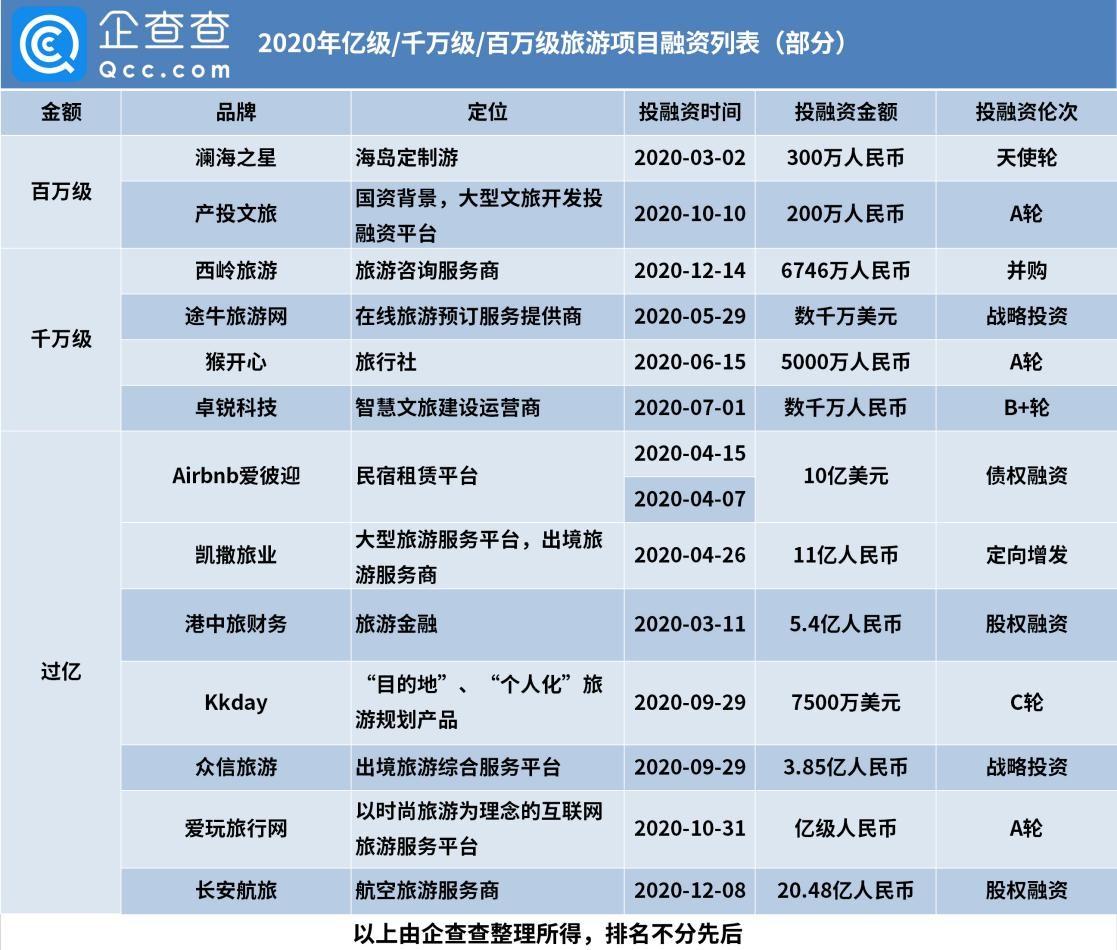 襄阳旅游：千年古都的现代魅力