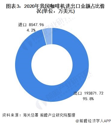 咖啡机排行_2017年顶级咖啡机品牌排行榜咖啡机十大品牌