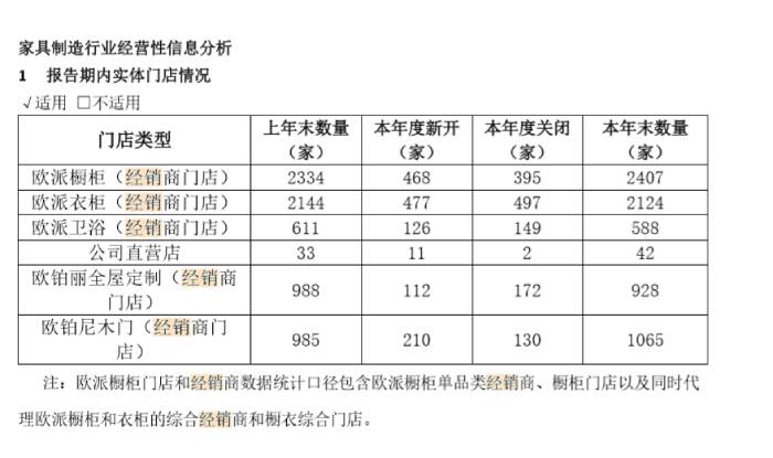 1636688280236085.jpg 2020年年报