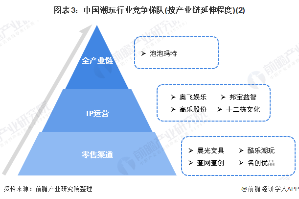 泡泡玛特是哪个省 D25591733716078495772.jpg