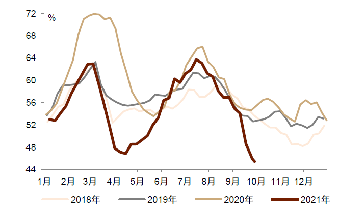 q2gdp预测_2021年A股十大预测及2020年十大预测回顾