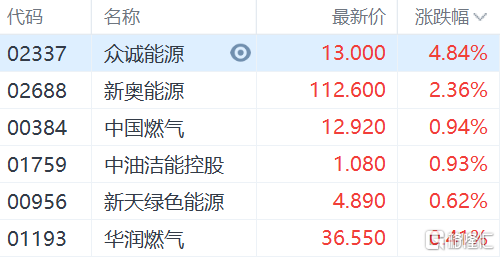 Dogecoin狗狗币交易平台 - 狗狗币价格行情,实时走势图美国没收超300亿美元虚拟货币资产陈志案占50%