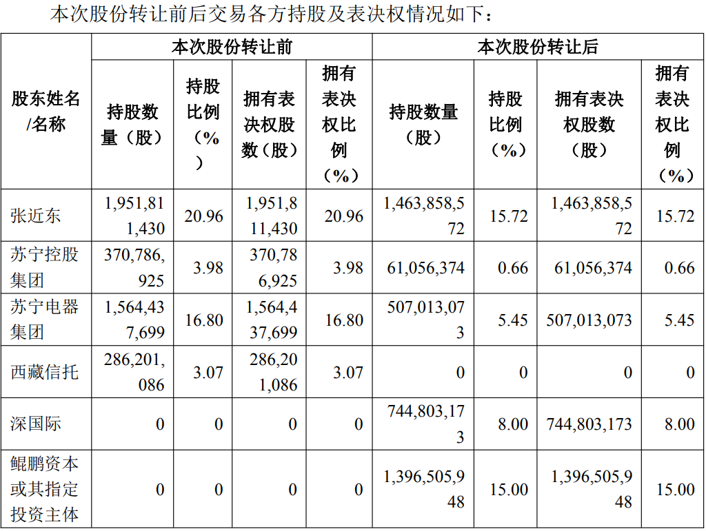 华南总人口_华南师范大学(2)