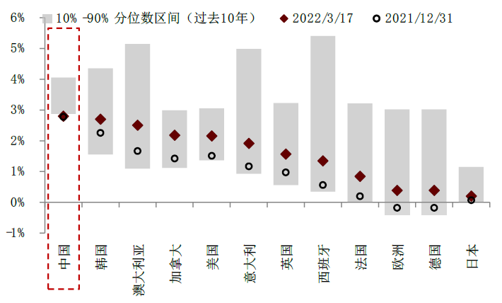 海外加息对中国有什么影响 D25599042501791870794_w710h428.jpg
