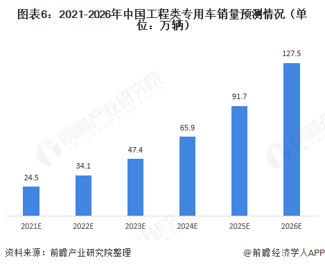什么是基建工程项目 D25602969700389778836.jpg