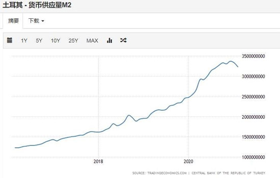 gdp4000亿美元_赵鑫胜利 8.29午评GDP来袭黄金迎大行情 跟上操作等翻仓(3)
