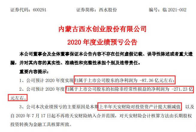罕见一幕:A股“气氛组”踩踏式撤退!业绩预增18倍大牛股照样比谁跑得快?