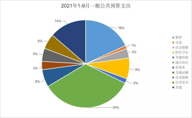 大公司头条：5 月财政收入降幅收窄但低于预期；赫兹决定终止 5 亿美元的新股出售