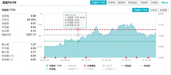 银行股面临整体净市形势。停发后齐鲁银行能否破局?