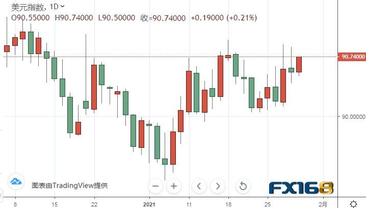 1840 gdp_中国gdp增长图(2)
