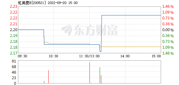 R图 200521_2