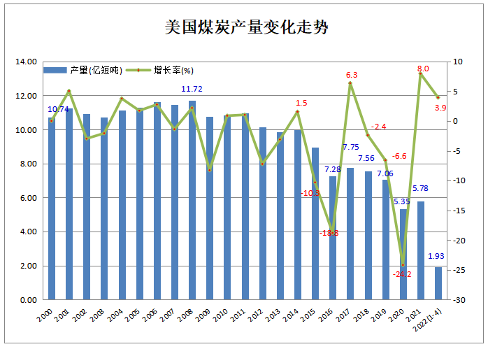 1653570730538585.png 图片