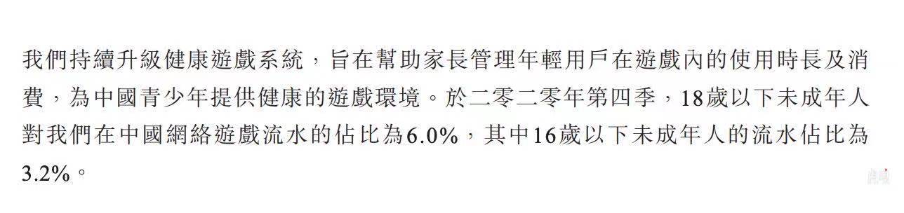 腾讯首次公布未成年人游戏流水占比:第四季度18岁以下占比6%-易网健康养生网 腾讯首次公布未成年人游戏流水占比:第四季度18岁以下占比6%