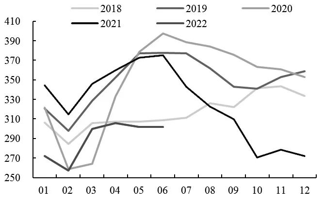 220628d01.JPG 图片