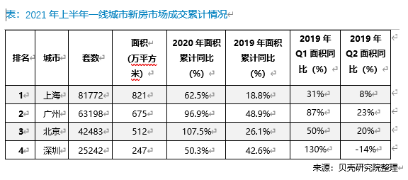 微信截图_20210701155628